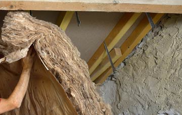 Harlosh pitched roof insulation costs